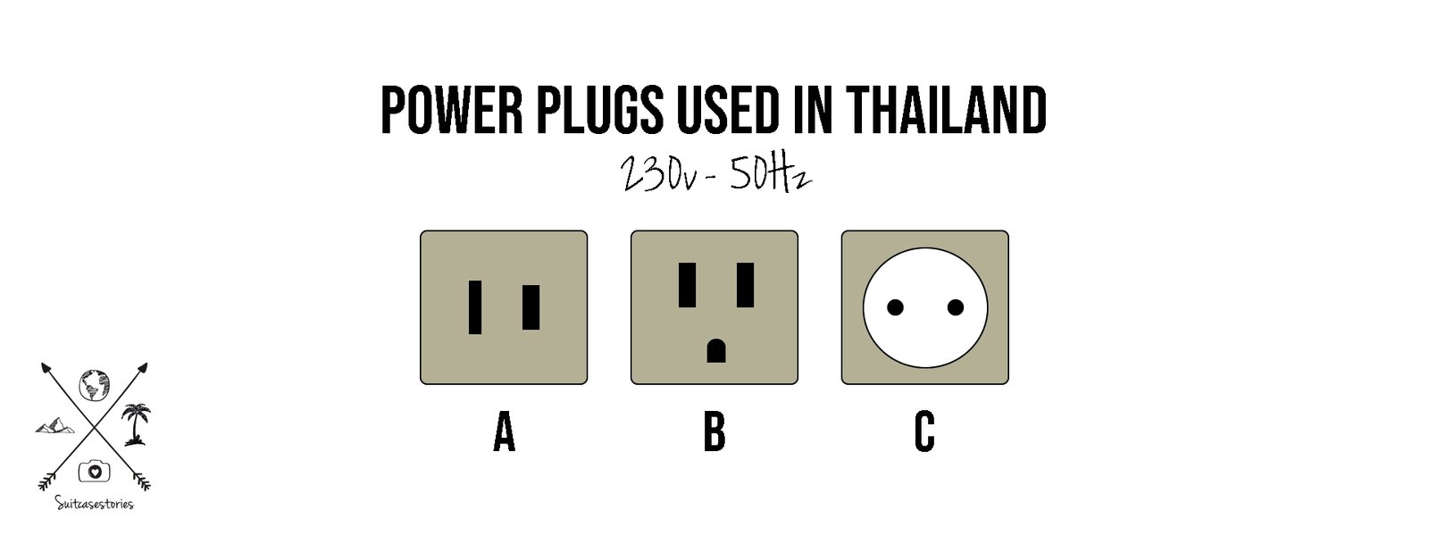 Power plug socket Thailand