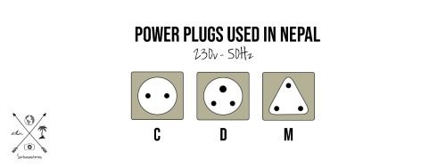 power plug - Power sockets in Nepal