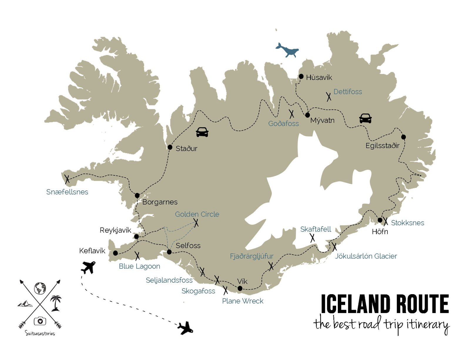 Iceland Route: the best road trip itinerary for 10 days